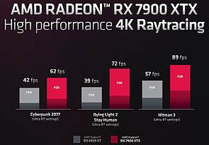 AMD Radeon RX 7900 XTX – offizielle Performance (2)